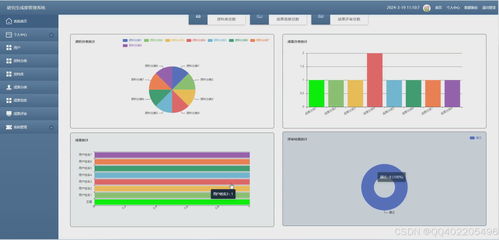 计算机毕业设计python研究生科研成果评审管理系统 2w957