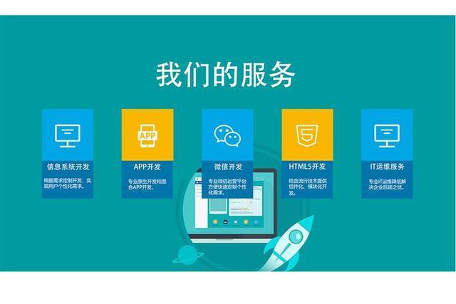 线下业务互联网化的最佳方案 小程序软件设计开发精髓